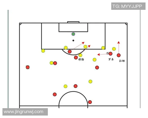 从传统阵型到现代足球战术演变及当代比赛节奏与攻防特点解析 从传统阵型到现代足球战术演变及当代比赛节奏与攻防特点解析