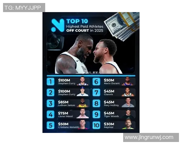 库里冲击金球奖全面数据对比解析篮球巨星与足球传奇差距