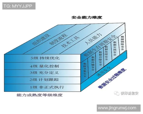 数据模型解析巴黎胜率预测结果深度剖析未来比赛走势 数据模型解析巴黎胜率预测结果深度剖析未来比赛走势