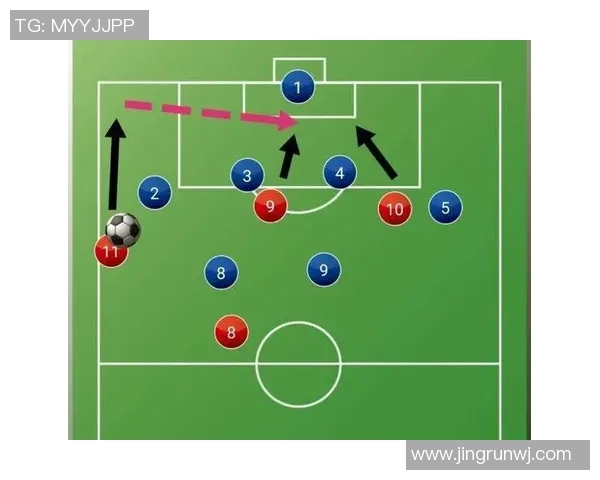 足球世界杯关键比赛战术演变分析与未来发展趋势展望