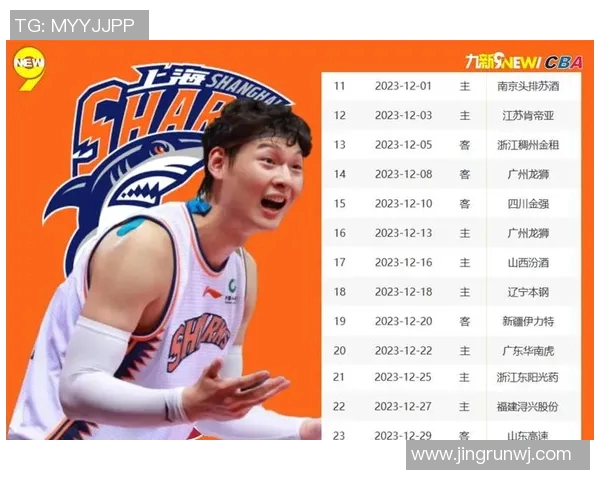 CBA球队赛季数据分析与战绩评估全面解读 CBA球队赛季数据分析与战绩评估全面解读