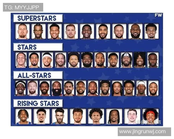 NBA赛季三分球王竞争激烈程度分析及球员表现对比