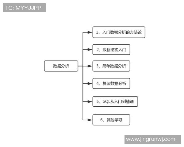 体育法律案例回顾与分析：聚焦重大争议判决与法律实践演变