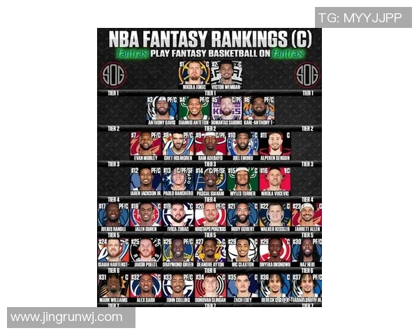 NBA赛季最佳防守球员候选名单 NBA赛季最佳防守球员候选名单