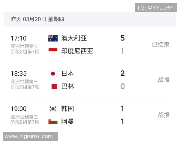 今日焦点战:世界杯预选赛对决即将打响 今日焦点战:世界杯预选赛对决即将打响