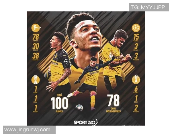 五大联赛背后的故事:从少年到巨星之路 五大联赛背后的故事:从少年到巨星之路