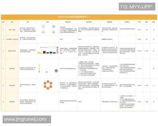 青训系统发展报告