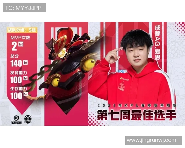 赛后评分出炉:塔图姆成最大亮点! 赛后评分出炉:塔图姆成最大亮点!