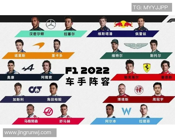 F1车手体能训练与赛季表现的相关研究