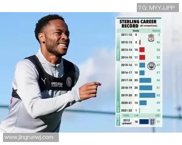 公牛亲承：曾考虑离开球队