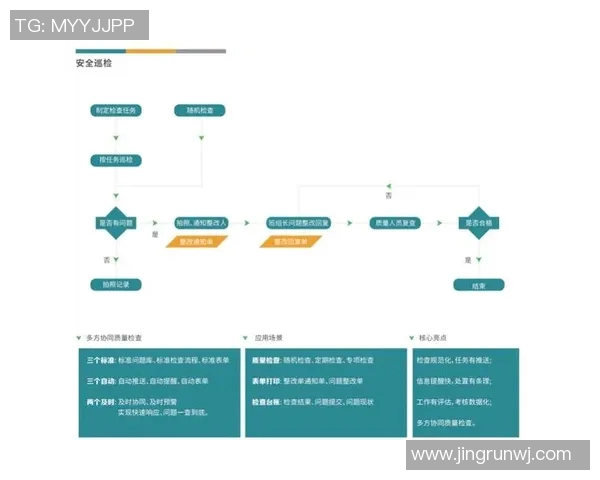 体育赛事安全问题分析与应对策略探讨:从风险评估到应急管理的全面研究 体育赛事安全问题分析与应对策略探讨:从风险评估到应急管理的全面研究