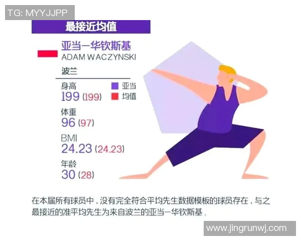 世界杯历史最佳射手排行榜及进球数据分析与排名揭秘